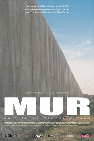 Muro