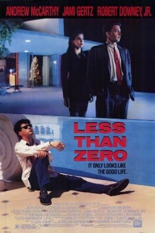 Less than Zero