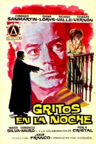 O Monstro do Dr. Orloff