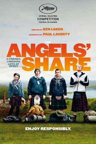 The Angels' Share