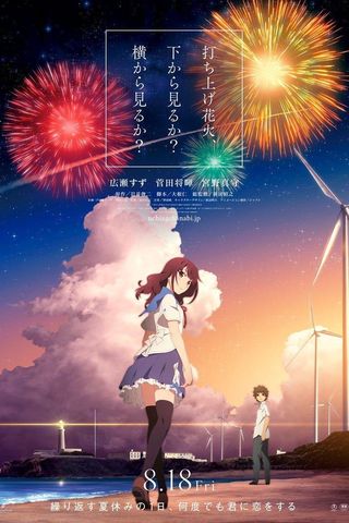 Fireworks, Should We See it from the Side or the Bottom?