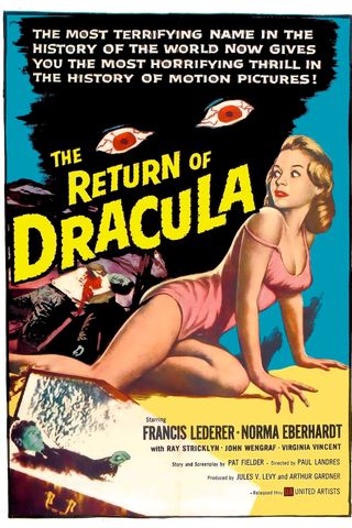 The Return of Dracula