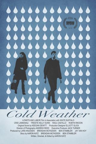 Clima Frio