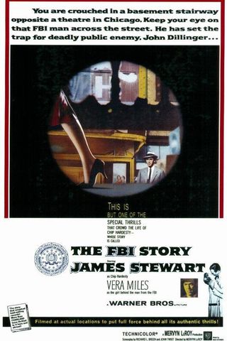 A História do FBI