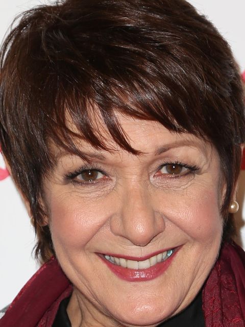 Ivonne Coll